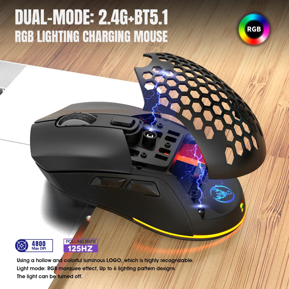 T28 Dual Mode Wireless Mouse RGB Dual Back Cover Lightweight 600Mah Rechargeable Gaming Mouse